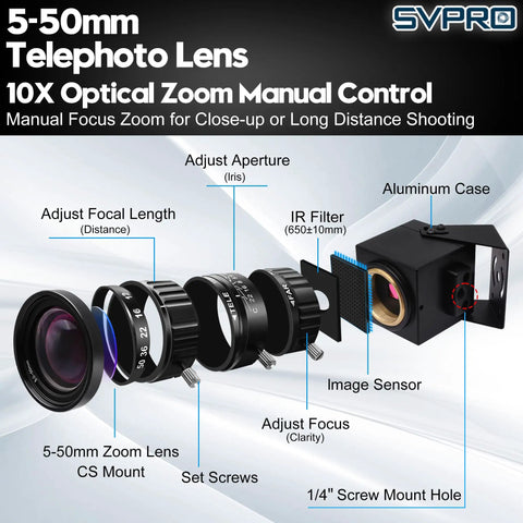 Diagram of Ultra HD 8000x6000 48MP USB Camera With 5-50mm Zoom Lens, featuring lens parts, aperture, IR filter, and aluminum case.