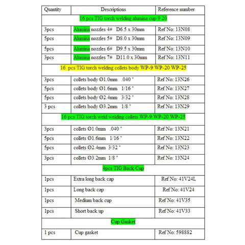 Chart of Premium Welding Torch Consumables Kit with 53 pieces, listing nozzles, collets, cups, and references for WP-9, WP-20, WP-25 torches.