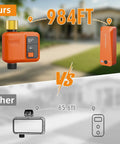 Comparison image showing "WiFi Water Timer For Garden Hose Smart Sprinkler Controller With 984 Feet Long Range Solid Wall Penetration"