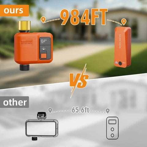 Comparison image showing "WiFi Water Timer For Garden Hose Smart Sprinkler Controller With 984 Feet Long Range Solid Wall Penetration"