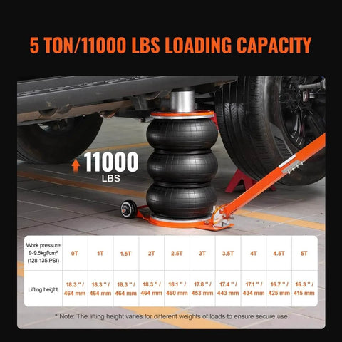 Beefy Five Ton Pneumatic Air Jack With Heightened Column And Adjustable Handle Thick Rubber Pad lifts SUV up to 11000 lbs