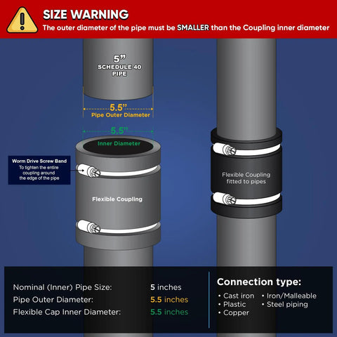 Smooth Operator 5 Inch Black Flex Coupling specifications with pipe sizes and connection types in graphic form.