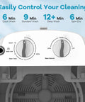 Control panel of the Super Duper Handy Portable Mini Washing Machine With Five Point Five Lbs Capacity and Quick Spin Tub.