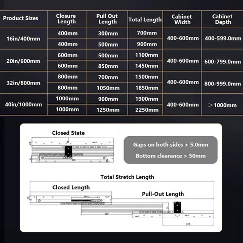 Under Stair Drawer Slides Non-Removable With 265lb Load Capacity 3-Stage Full Extension Anti-Derailment Hardware For Staircase Cabinets Heavy Duty Kitchen And Utility Drawers That Stay Put And Reach Back Items, size chart