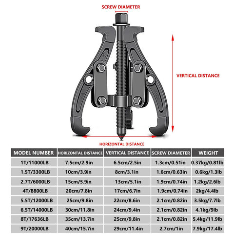 Badass Heavy Duty Multi Jaw Gear Puller Set And Bearing Hub Separator Tool Kit dimensions guide with screw diameter measurements.