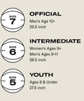 Basketball size chart showing sizes 7, 6, and 5 with corresponding age groups and diameters.