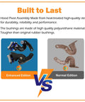 Comparison of enhanced and normal editions; part of Lower Hood Pivot Kit With Hinge Bolts And Bushing Bracket For 377 378 379 Trucks Replacement