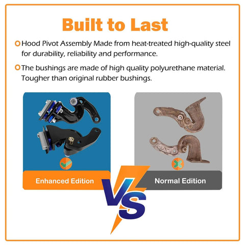 Comparison of enhanced and normal editions; part of Lower Hood Pivot Kit With Hinge Bolts And Bushing Bracket For 377 378 379 Trucks Replacement