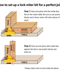 Setup guide for 45 Degree Lock Miter Router Bit Set, 3-Piece, For 1/2, 5/8, 3/4 Inch Cutting Height, 1/4 Inch Shank, showing steps for assembly.