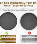 Comparison of high-quality textured surface for Lazy Susan Turntable Organizer 10 Inch 360 Degree Rotating Tray.