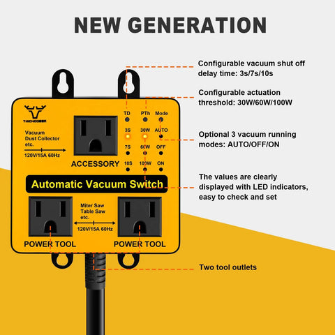 Image of Stop Babysitting Your Shop Vac Automatic Vacuum Switch For Dust Collectors, featuring dual outlets and LED indicators.