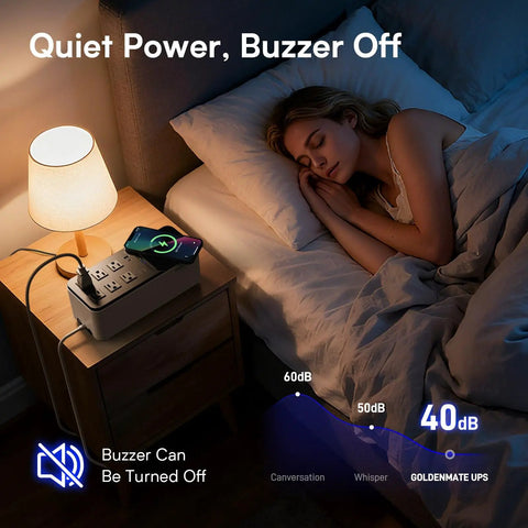 Beefy 600VA LiFePO4 UPS Battery Backup With 6 Outlets And 2 USB Ports Wireless Charging And Surge Protector next to bed