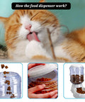 No Sweat Gravity Dog And Cat Feeder Set With Water Dispenser Includes Two Three Gallon Bowls For Small Pups And Kitties Making Automatic Mealtime A Total Breeze, showing a cat and food dispenser.