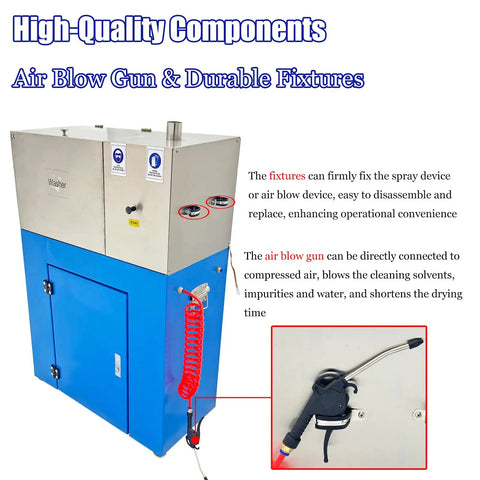Knockout Pneumatic Solvent Spray Cleaner With Dual Station Spray Gun Pot Wash Kit And 14 Swirling Jets For Fast Oil Based Paint Cleanout And No Sweat Shop Gear Maintenance