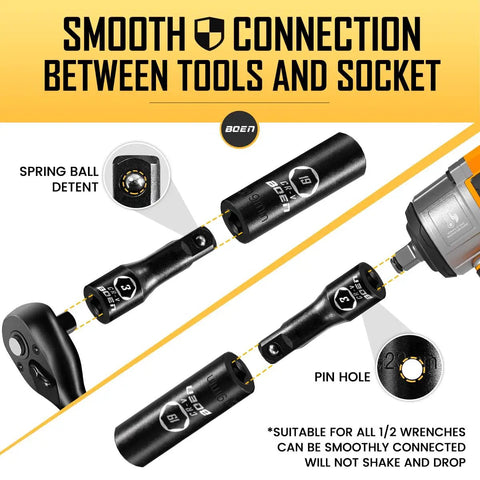 Forty Five Piece One Half Inch Drive Metric Socket Set With Deep And Shallow Sockets Nine Through Thirty Two Millimeters Extensions