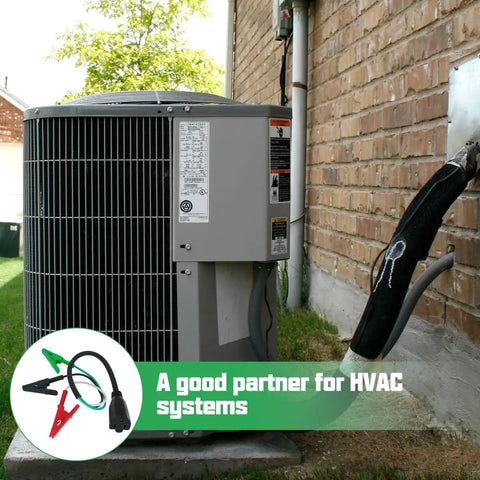 HVAC system with Circuit Breaker Finder Accessory Kit connected, showcasing usage with Stable Safe AC Gauges on side of brick building.