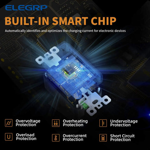 Built-in smart chip of Dual USB Wall Outlet with protection features displayed.