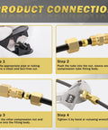 Brass compression fittings kit with nuts and ferrules; four-panel step-by-step diagram for 1/8–1/2 in OD tubing