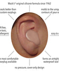 Sleep Easy Silicone Putty Ear Plugs Moldable For Sleeping And Travel Soft Comfort That Shapes To Your Ears Snoring Diagram