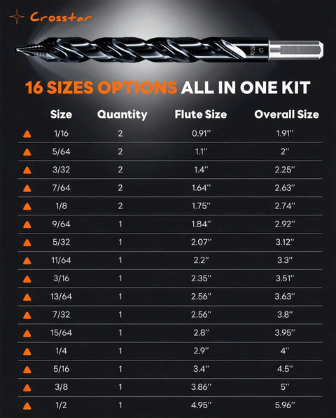 Drill size chart for Crostar step drill bit set with 16 sizes ranging from 1/16 to 1/2 inch, showing flute and overall sizes.