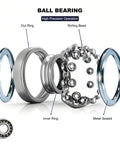 Exploded view of Compact 625-ZZ Double Shielded Ball Bearings 5x16x5 Mm Pre Lubricated Pro Grade Chrome Steel