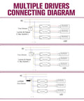 Diagram of multiple 25W Triac Dimmable LED Driver Power Supply 120V AC to 24V DC Transformer connections with triac dimmers.