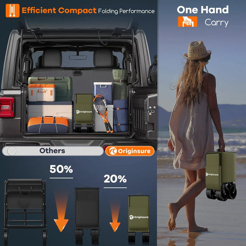 Heavy Duty Collapsible Wagon Cart With 220L Capacity And 460Lb Load, shown compactly folded in a car trunk and carried on a beach