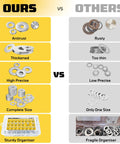 Comparison of Heavy Duty M6 Stainless Steel Flat Washers 18 Mm Fender Style for Screws and Bolts 304 Stainless vs other brands