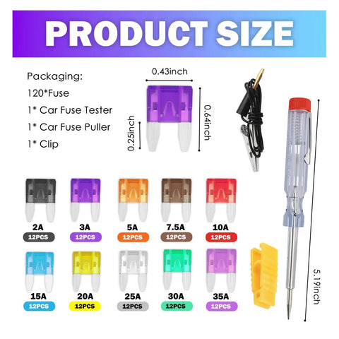 Hella Durable 120 Piece Blade Fuse Assortment Kit With Built In Tester And Heavy Duty Puller For Fast Auto Electrical Fixes Universal Ride Maintenance Gear Head Essentials showing 120 fuses, tester, and puller size.