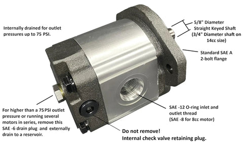 Beefy Bi Directional Hydraulic Gear Motor Or Pump With High Flow, SAE A Mount, annotated with technical details.