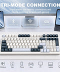 Game Ready Mechanical Keyboard Featuring Slick Tri Mode Wireless Bluetooth And 2.4GHz Setup For Lag Free Multi Device Pairing And A Rock Solid USB C Wired Backup For Gamers on a desk with phone.