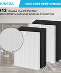 Two Pack HEPA Replacement Filters With Odor Pre-Filters For AP 1512HH Air Purifier, True H13 Filtration set on table