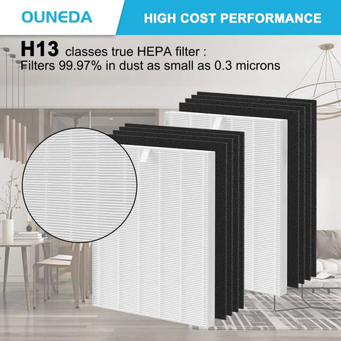 Two Pack HEPA Replacement Filters With Odor Pre-Filters For AP 1512HH Air Purifier, True H13 Filtration set on table