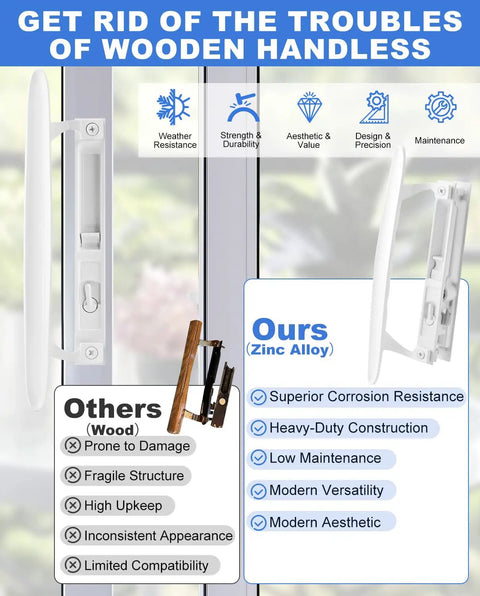 Super Slick White Diecast Sliding Patio Door Handle Set comparison with wooden handle, highlighting zinc alloy durability features.