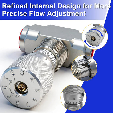 L08 Hydraulic Flow Control Valve Bidirectional Restrictor For 1-2 Ton Mini Excavator Easy Install with precise flow adjustment dial