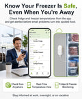 WiFi Refrigerator Thermometer With Freezer Alarm and Remote Temperature Monitoring Dope App Alerts Email Buzzer Power Outage Alerts Pass Through Outlet Hub Two Sensors Ultra Flat Probe for Home Kitchen, app screen view
