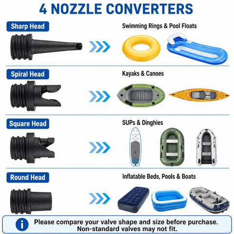Set Of 6 Inflatable SUP Pump Valve Adapters With Round Sharp Square And Spiral Nozzles For Boards Pools Boats Rings And Floats Easy Fit And Leak Free Inflation For All Your Air Gear. 4 nozzles shown for pools, kayaks, SUPs, and boats