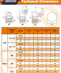 Technical drawing and dimensions of zerk fittings for All In One Pro Grade Grease Fitting Kit With Toolbox Featuring 265 Zerk Fittings.