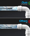Pro Grade Endoscope With Light, 1920P HD Borescope With 8 Adjustable LED Lights, Semi-Rigid Snake Camera, IP67 Waterproof Inspection Tool For iPhone And Android, 16.4 Feet Long, Black semi-rigid design in a pipe bend
