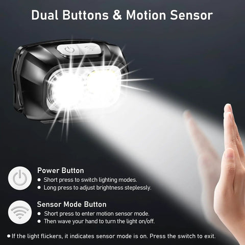 Two Pack Rechargeable LED Headlamps with 2000 Lumens, dual buttons, motion sensor in use, bright beam illuminating hand.