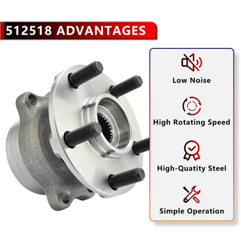 Rear Wheel Bearing And Hub Assembly Pair 5 lug Subaru Crosstrek Impreza Forester side view with advantages listed