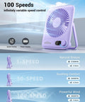 Portable Desk Fan With 5000mAh Battery Delivers Up To 25 Hours Of Quiet All Day Breeze For Office Sleep Travel And Camping Rechargeable Mini Fan With LED Battery Display Purple, showing 100 speeds and power controls.