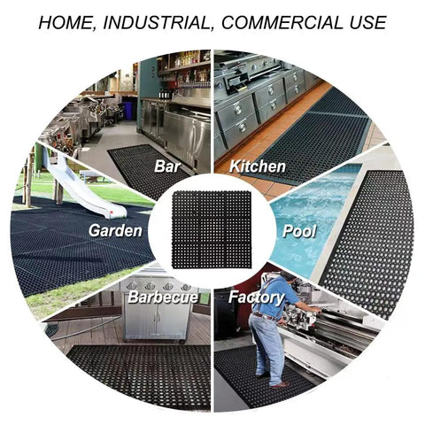 Anti Fatigue Rubber Floor Mat Interlocking Non Slip Drainage Tile For Restaurant Kitchen Bar Garden Outdoor Wet Areas 36 By 36 Inches Heavy Duty Commercial Grade shown in various use locations.