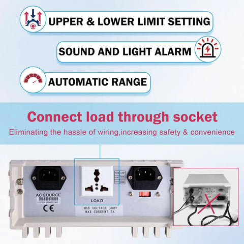 High Precision Bench Digital AC Power Meter For Lab And Workshop Pro Grade Readouts Of Voltage Current Power Factor And Frequency With Upper And Lower Limit Alarm Built In Processor And Accurate 0.4 Percent Plus 0.1 Percent, rear socket view