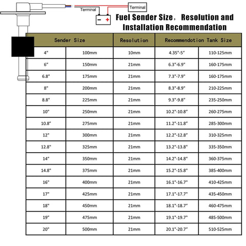 Fuel sender size and installation chart for 240-33 Ohm Marine Fuel Sending Unit for 12 Inch Gas Tank Gauge Sensor Boat Replacement.