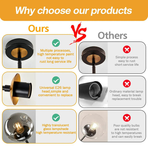 Comparison chart of our Six Light Glass Globe Chandelier With Adjustable Boom versus competitors, highlighting durability and design.