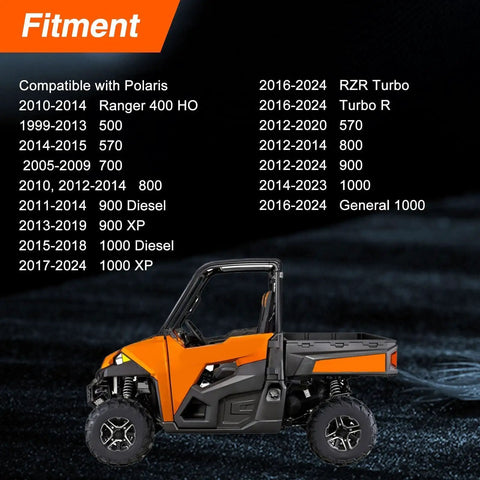 Orange and black Polaris UTV side view showing compatible models for 13 PSI Radiator Cap For Polaris Ranger And RZR Models.