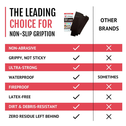 Comparison chart of Non Abrasive Grip Tape Strips 2 Inch by 8.5 Inch Pre Cut Heavy Duty Waterproof with other brands, highlighting features.