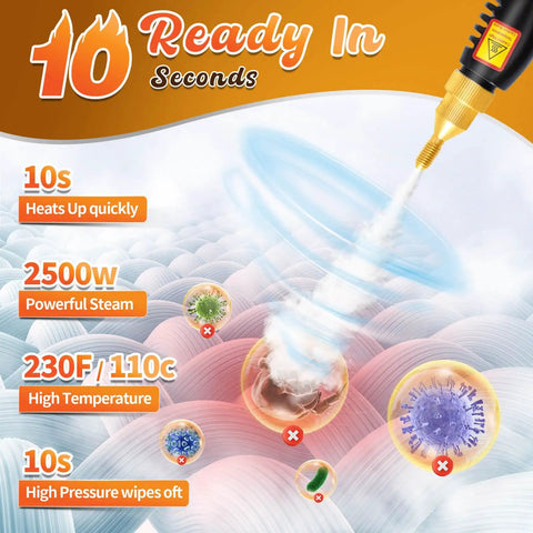 Nifty Handheld Steam Cleaner With 2500W Power And 1000ML Tank For Deep Home Cleaning displaying powerful steam and quick heat-up features.