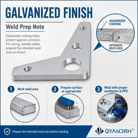Weld prep guide for Rock Solid Steel Weld On Gusset Plates featuring galvanized finish and preparation steps for welding.
